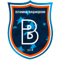 IBFK